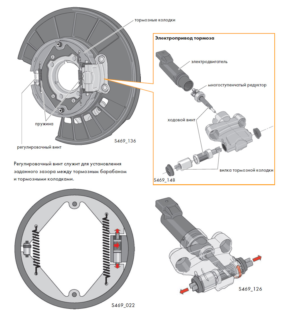 Замена задних тормозных колодок, стояночных колодок — Volkswagen Touareg  (2G), 3,6 л, 2013 года | визит на сервис | DRIVE2
