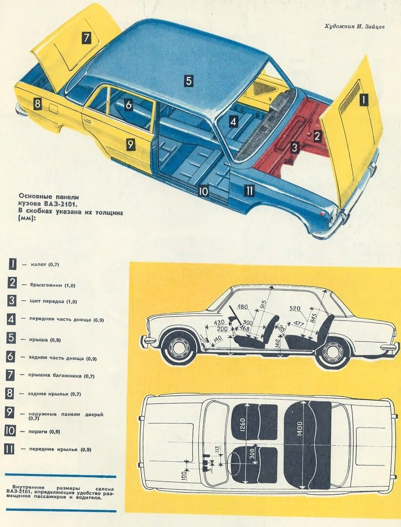 Ваз 2101 чертеж