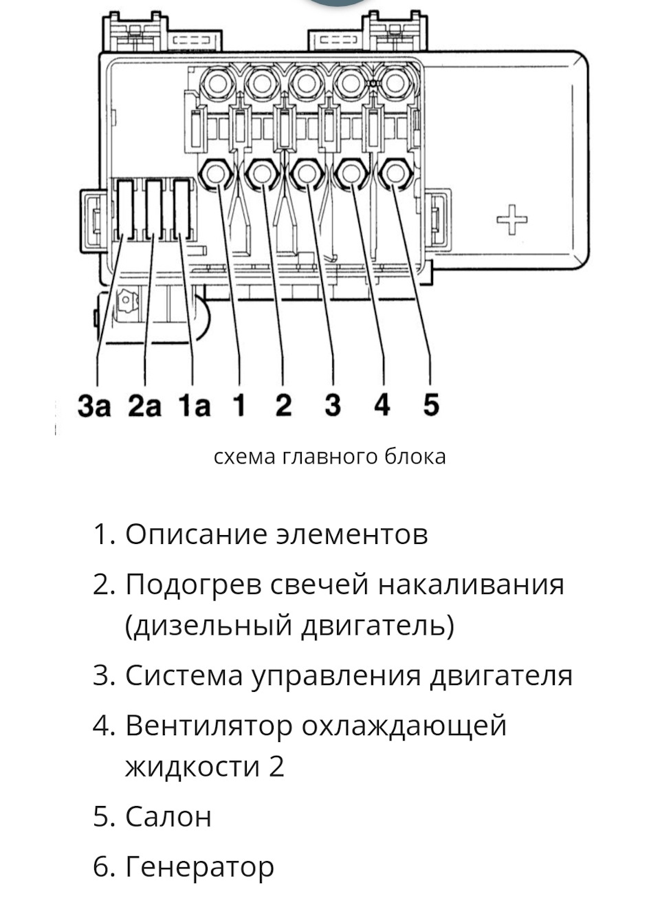 Схема свечи накала дизеля. Вышибает предохранитель на свет МТЗ 82. Выбивает предохранитель на Control Box. Выбивает предохранитель управления двигателем двигатель 42 16. Какой предохранитель на свечи накала дизельного генератора 5квт.