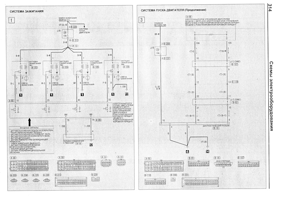 Схема электрооборудования mitsubishi libero