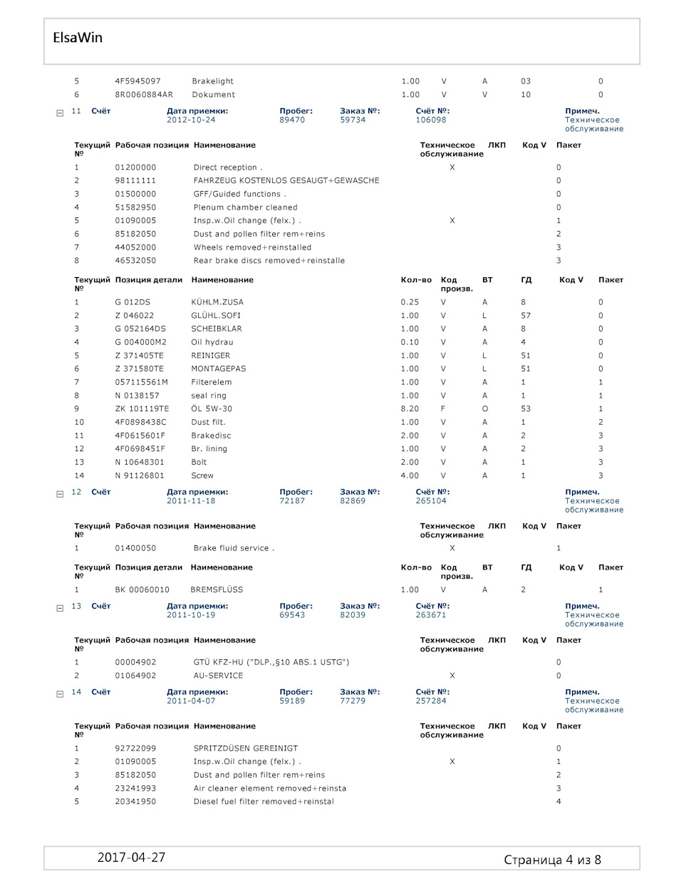 Фото в бортжурнале Audi A6 (C6). Запчасти на фото: 4F5945097, 8R0060884AR, G004000M2, 057115561M, N0138157, 4F0898438C, 4F0615601F, 4F0698451F, N10648301, N91126801, 201110, 201104, S9189, 201704