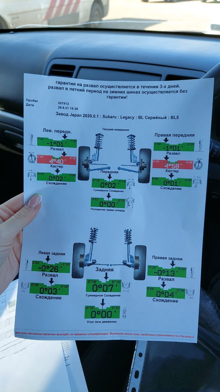 Починили барабан! — Subaru Legacy (BL/BP), 2 л, 2005 года | расходники ...