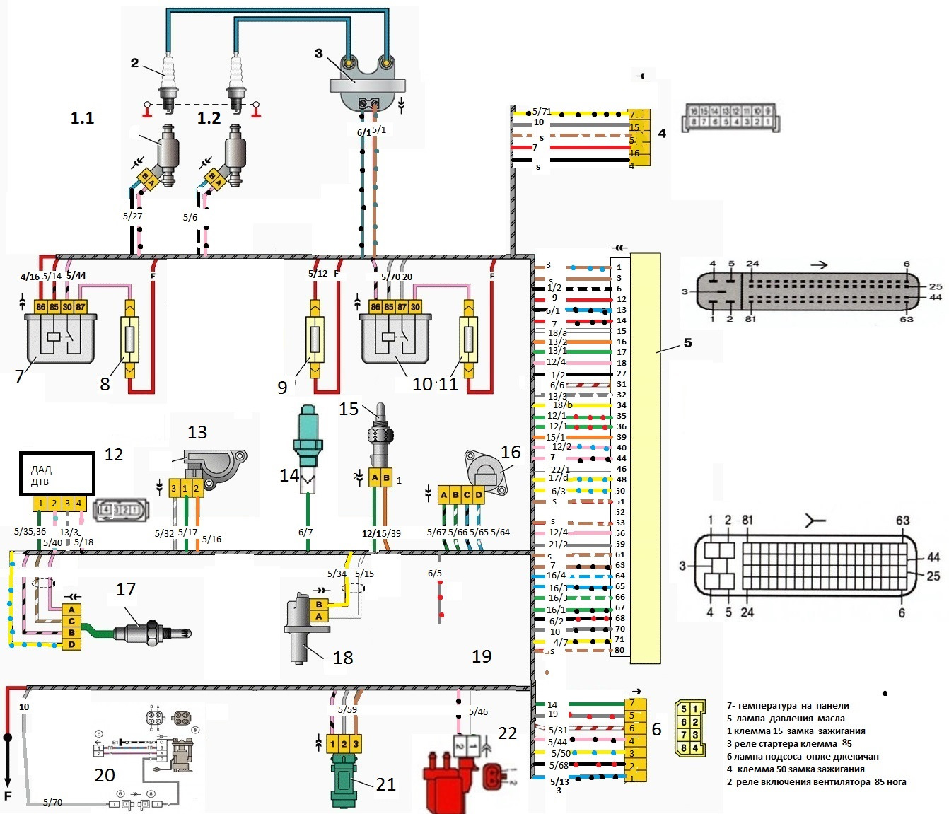 Diagram 3. Engine Control System (ECM) Harness Connections (Lada Priora 1, 2007-