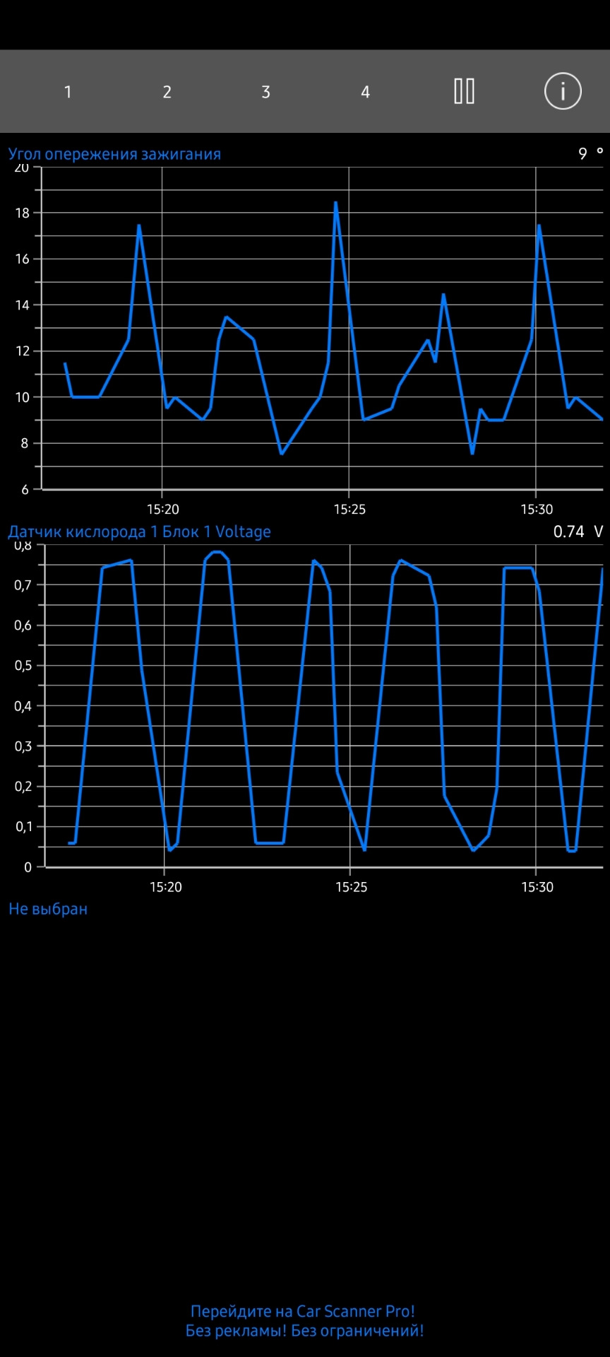 Троит двигатель 21124 — Lada 21104, 1,6 л., 2005 года | поломка | DRIVE2