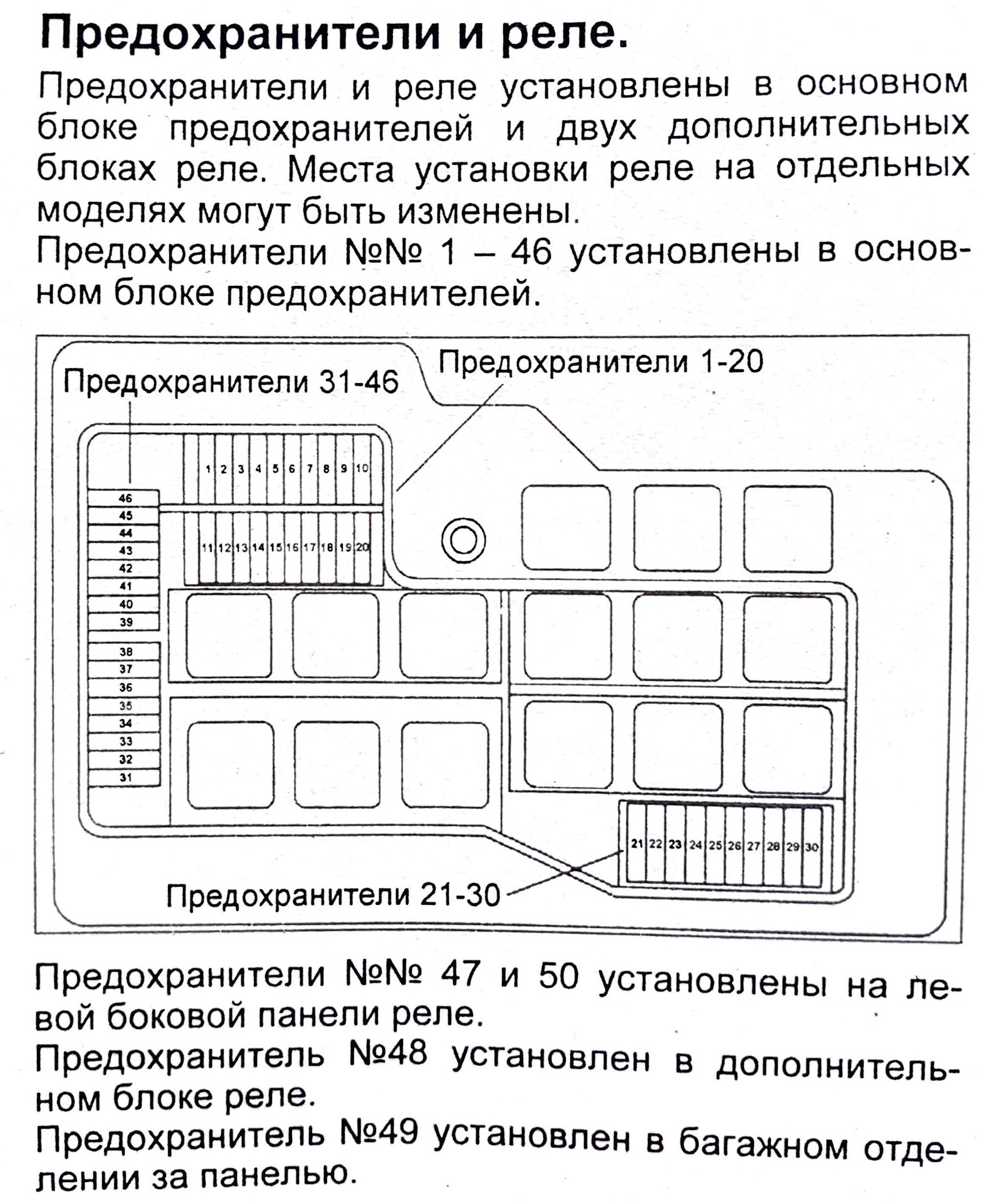 Блок предохранителей е36 схема предохранителей