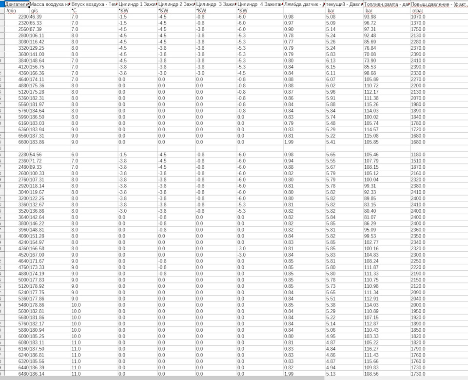 6240186 Кнопочный выключатель стеклоподъемников GM | Запчасти на DRIVE2