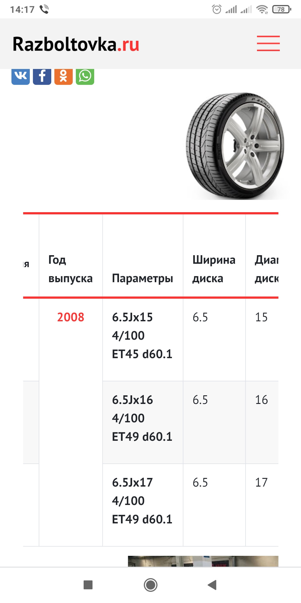 Купил колесные диски — Renault Megane II, 1,5 л, 2009 года | колёсные диски  | DRIVE2