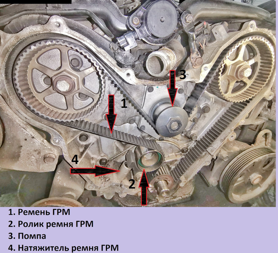 Ликбез ГРМ мотора 3.5/V6 — Chrysler 300M, 3,5 л, 2001 года | запчасти |  DRIVE2