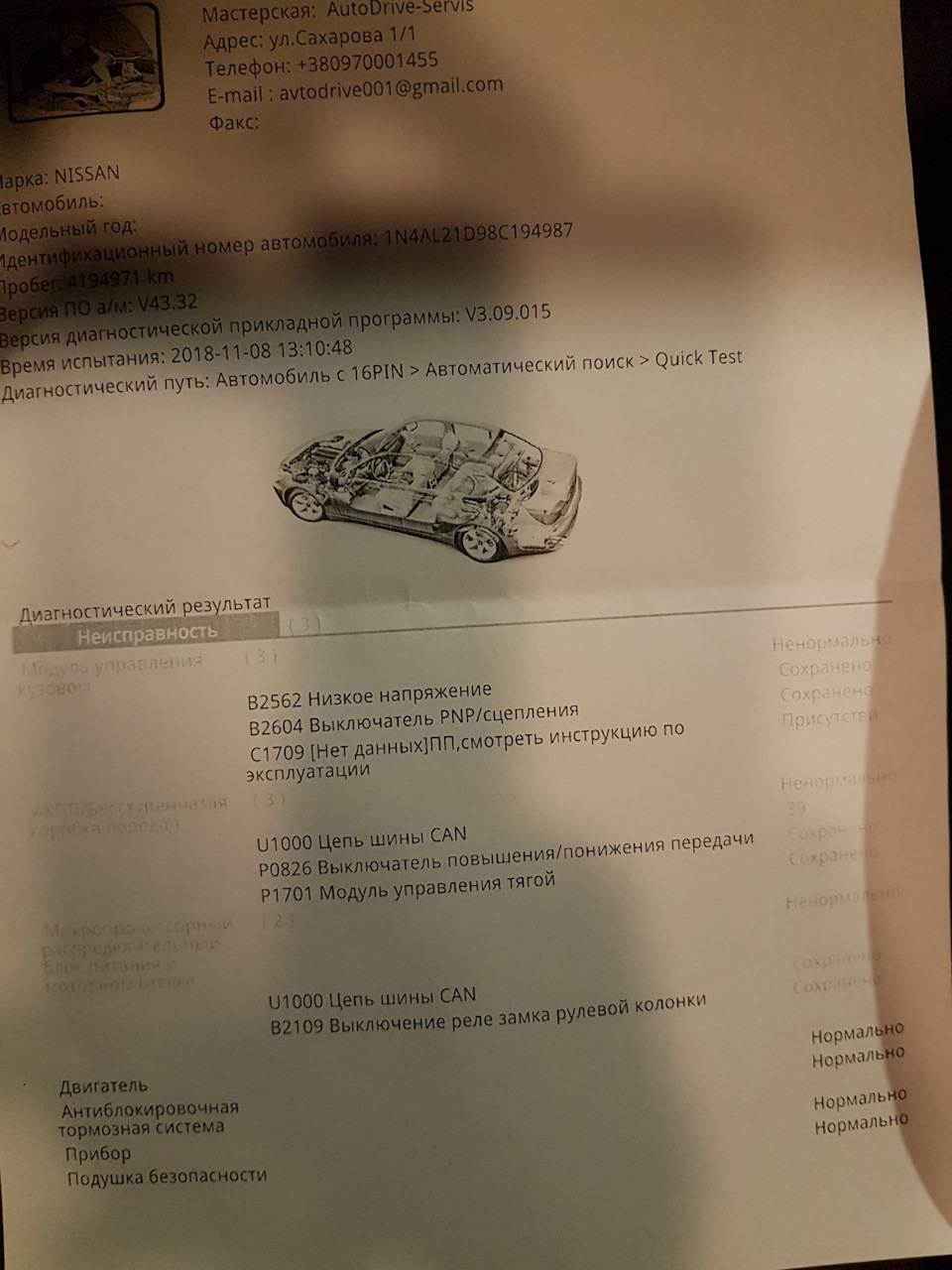 Diagnostika Korobki Nissan Altima 2 5 Liter 07 Year On Drive2