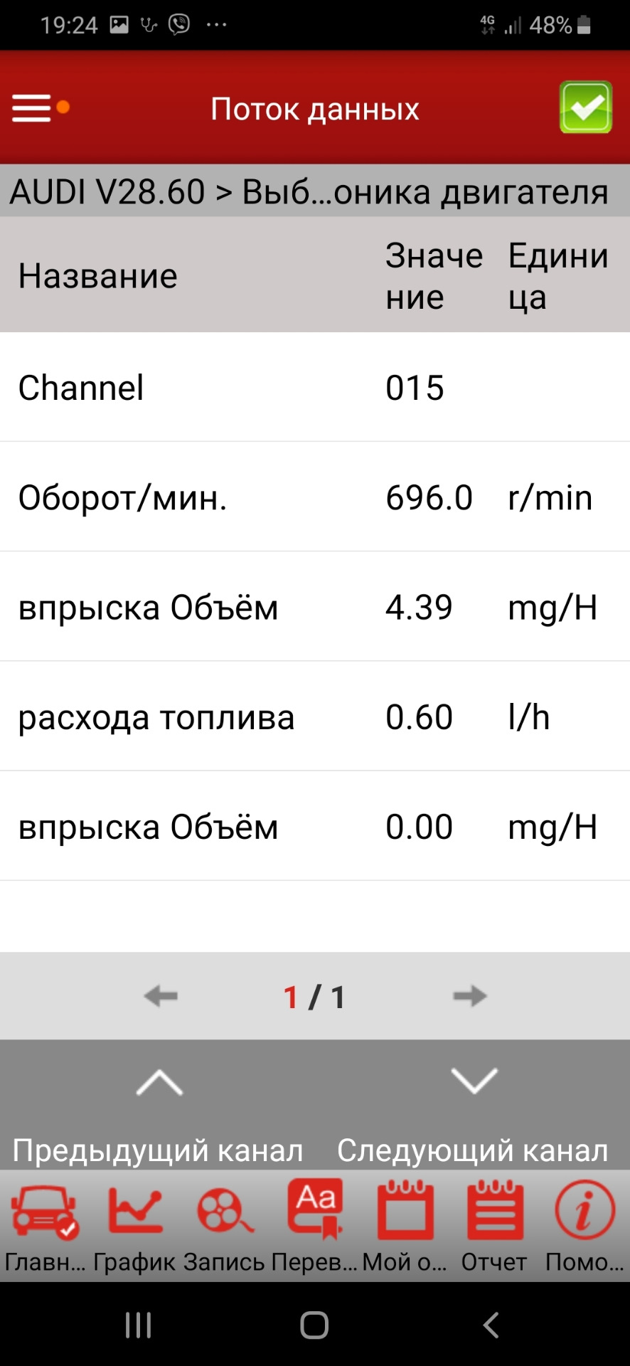 Тнвд что такое цикловая подача топлива тнвд. Смотреть фото Тнвд что такое цикловая подача топлива тнвд. Смотреть картинку Тнвд что такое цикловая подача топлива тнвд. Картинка про Тнвд что такое цикловая подача топлива тнвд. Фото Тнвд что такое цикловая подача топлива тнвд