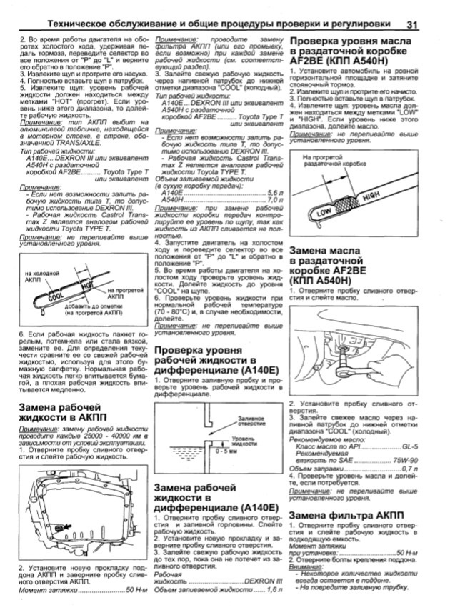 Уровень жидкости акпп. Уровень масла АКПП Тойота Ипсум 10 кузов 1999 года. Уровень масла Toyota Premio 2002. Прокладка коробки автомат Тойота Виста св 40.