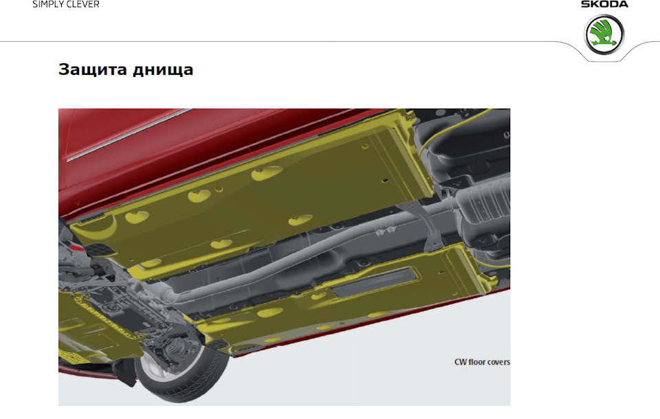 Пакет плохих дорог шкода фабия