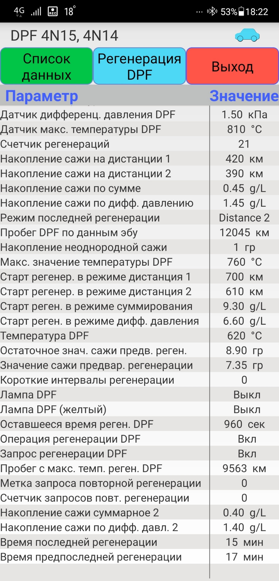 Загадочный алгоритм регенерации DPF — Mitsubishi Pajero Sport (3G), 2,4 л,  2019 года | наблюдение | DRIVE2