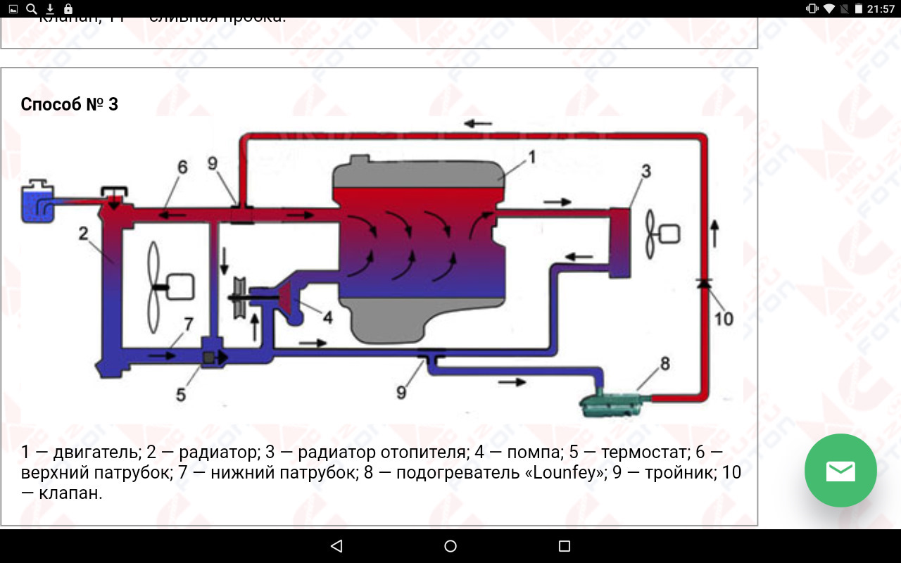 Теплообменники для котлов: типы конструкций и эффективность