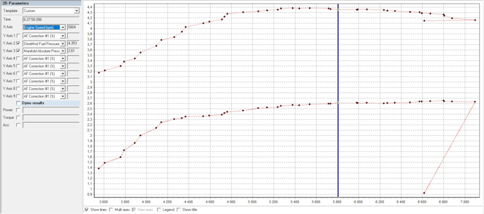 Тут ну почти норм, 4.4кг в рейках почти, при 1.6кг в коллекторе — Subaru Impreza (GE/GH). Запчасти на фото: 2758096
