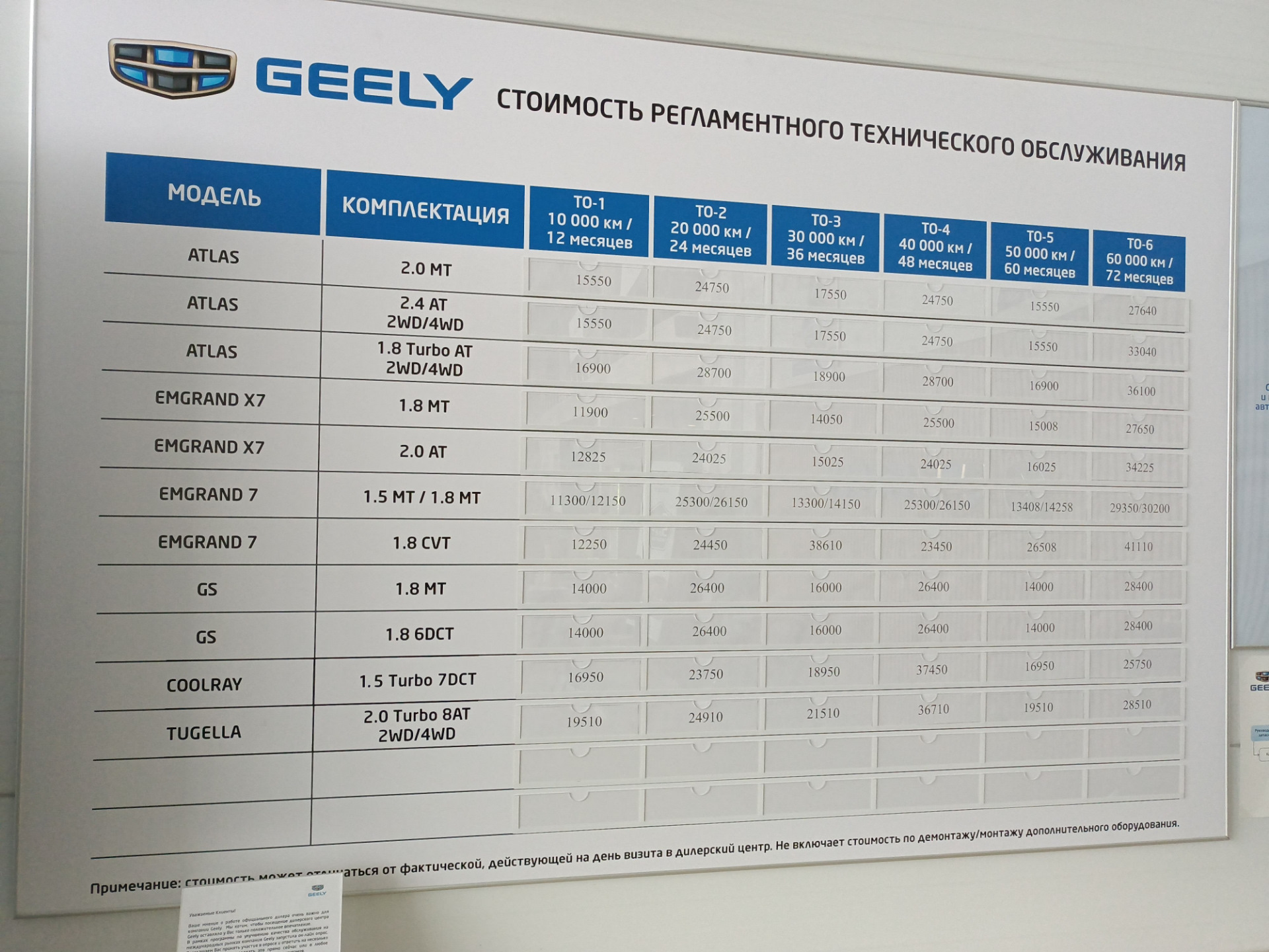 Coolray замена масла. То 2 Geely Coolray. Сервисная книжка Geely Coolray. Кудрей Джили то2. Регламент то Geely Coolray.