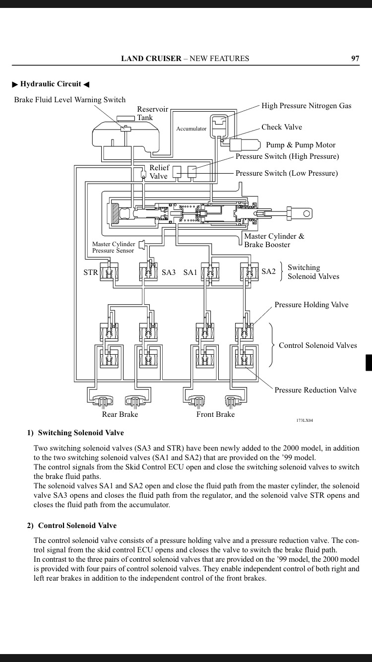 Фото в бортжурнале Toyota 4Runner (3G)