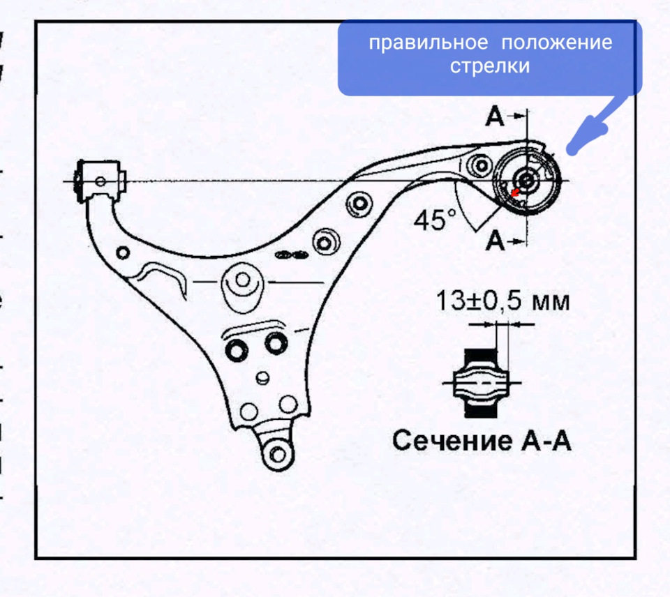 Задний сайлентблок переднего рычага схема