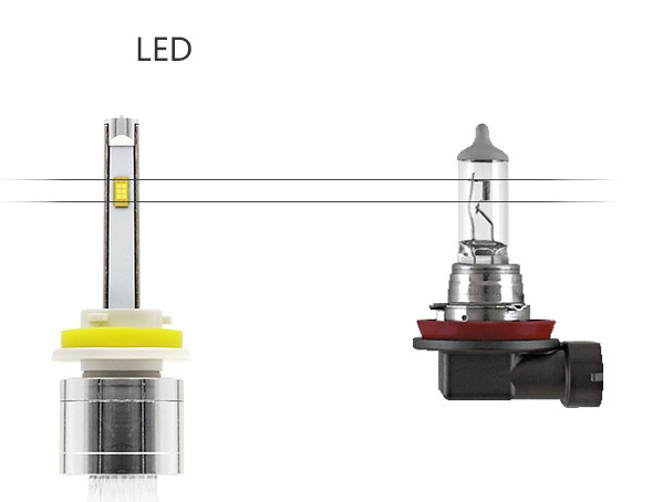 Настройка led. Лед лампы на в Ближний свет Эмгранд ес7. Правильная установка диода в фару. Установка светодиодных ламп вместо галогена. Как правильно ставить диодные лампы в фары МТФ.