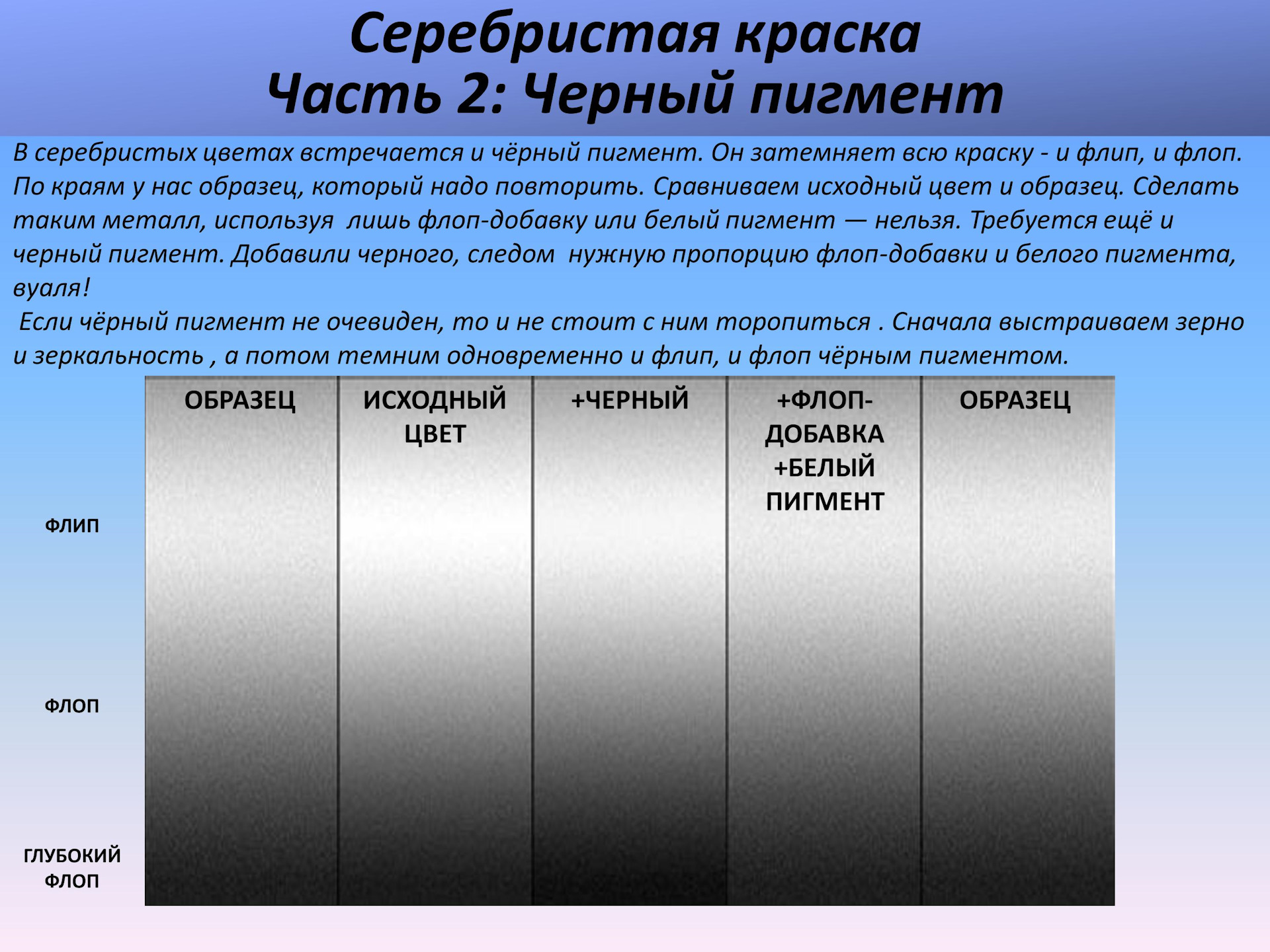 Оболочку стратостата красят в серебристый цвет чтобы. Серебристо-белый цвет пример. Флоп краска. Исходный образец это. Металлик с высоким флоп индексом.