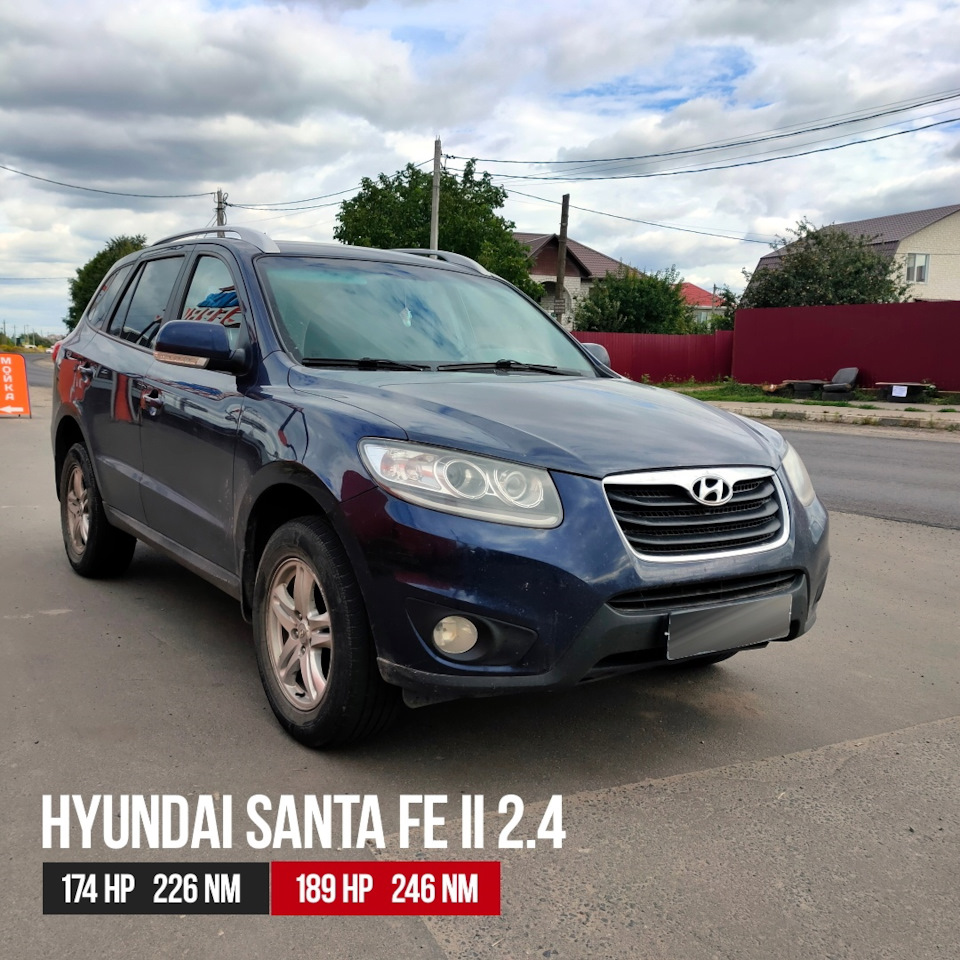 Чип-тюнинг Hyundai Santa Fe 2.4 — ProChip32 на DRIVE2