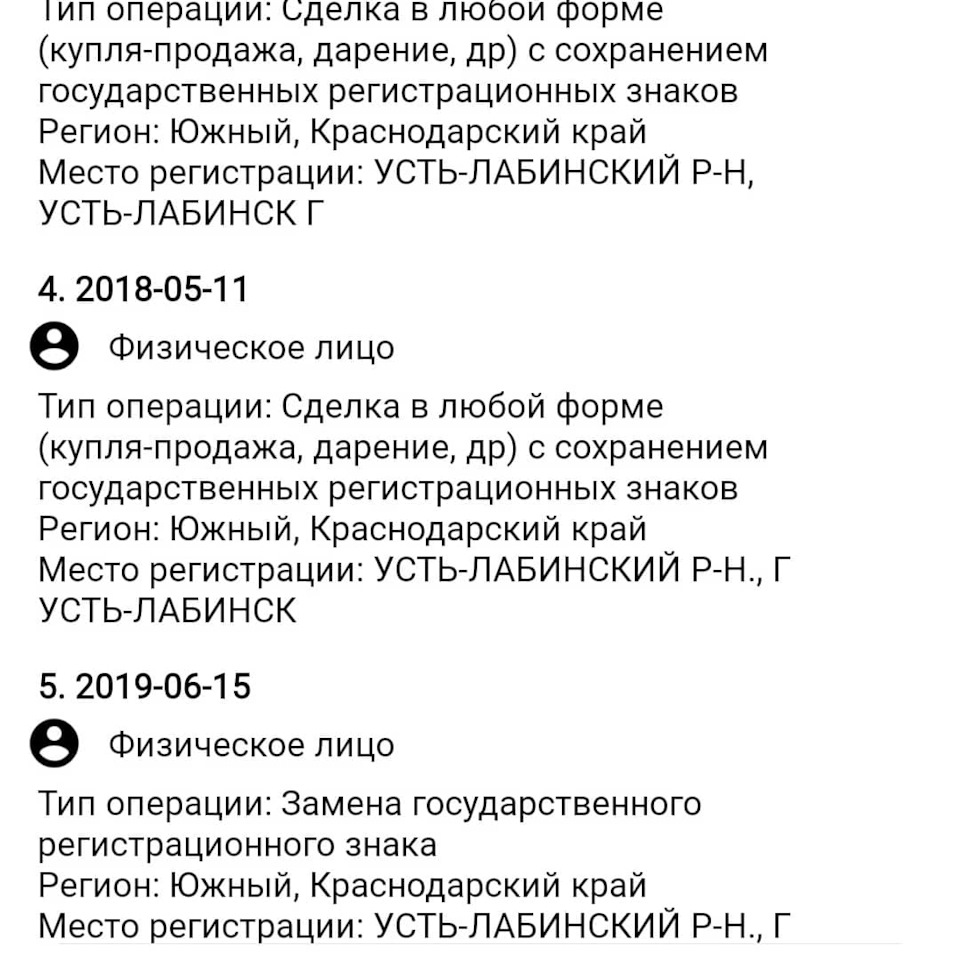 Вот так продают автомобили в Краснодарском крае — Сообщество «Всё о Покупке  и Продаже Автомобилей с Пробегом» на DRIVE2