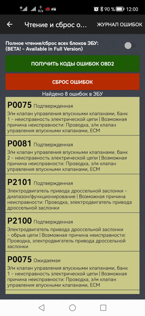 Коды ошибок ниссан теана j32