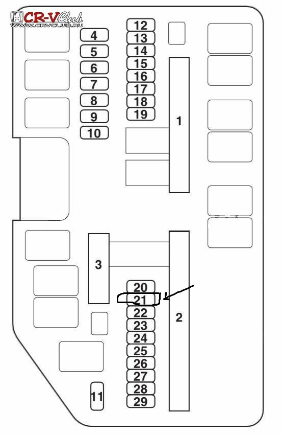 Схема предохранителей хонда срв
