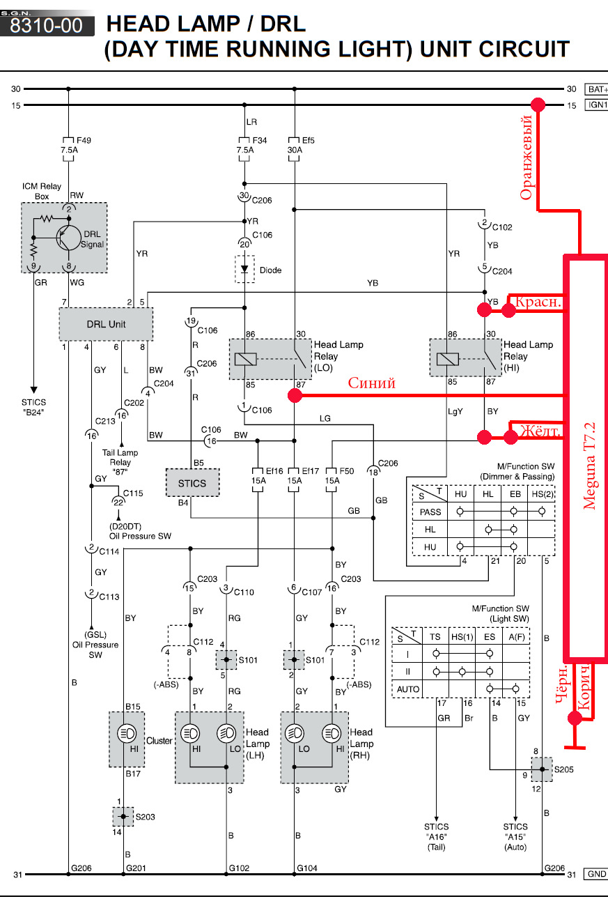 Дневной ходовой свет (ДХО) — SsangYong Actyon (1G), 2,3 л, 2010 года ...