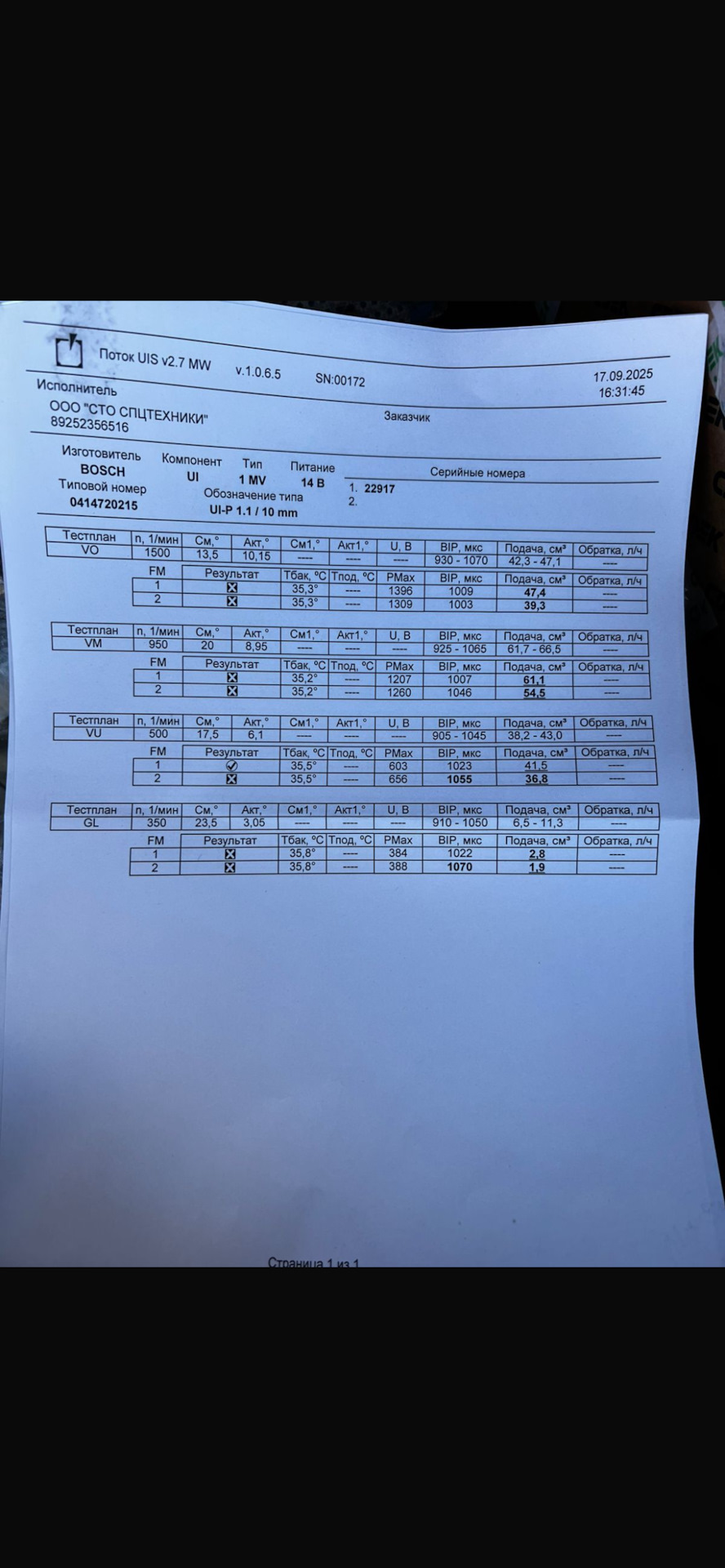 Проверка форсунок — Volkswagen Touareg (1G). Запчасти на фото: V1065, 0414720215