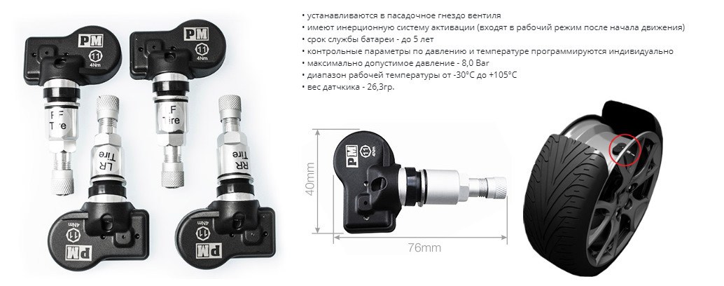 Водонепроницаемость корпуса и класс защиты IP