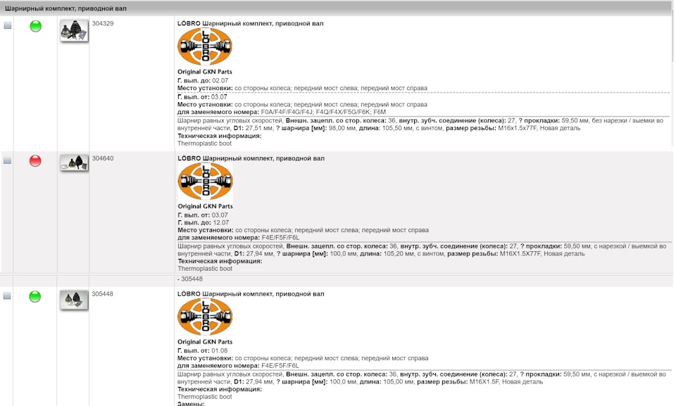 ШРУС — Volkswagen Passat Variant (B6). Запчасти на фото: 304329, 304640, 1305448PD, B0039