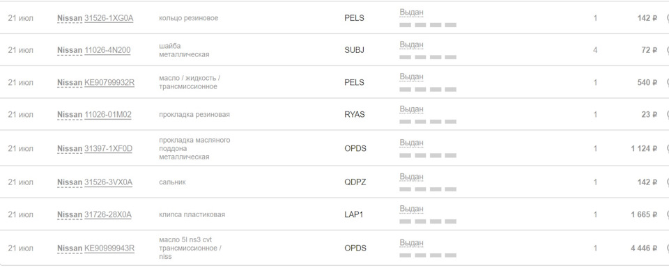 надеюсь, что здесь видно лучше — Nissan X-Trail III (t32). Запчасти на фото: 315261XG0A, 110264N200, KE90799932R, 1102601M02, 313971XF0D, 315263VX0A, 3172628X0A, KE90999943R