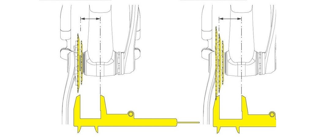 Линия цепи. Chainline линия цепи. Chainline велосипеда 135mm. Чейнлайн велосипеда для одной звезды. Чейнлайн для 1 звезды в системе.