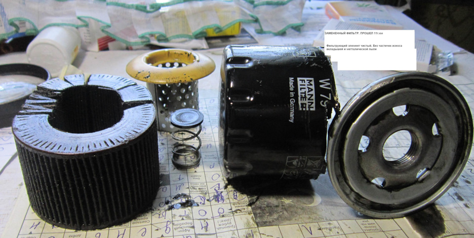 Признак необходимости замены вкладышей коленвала — Renault Scenic II, 1 ...