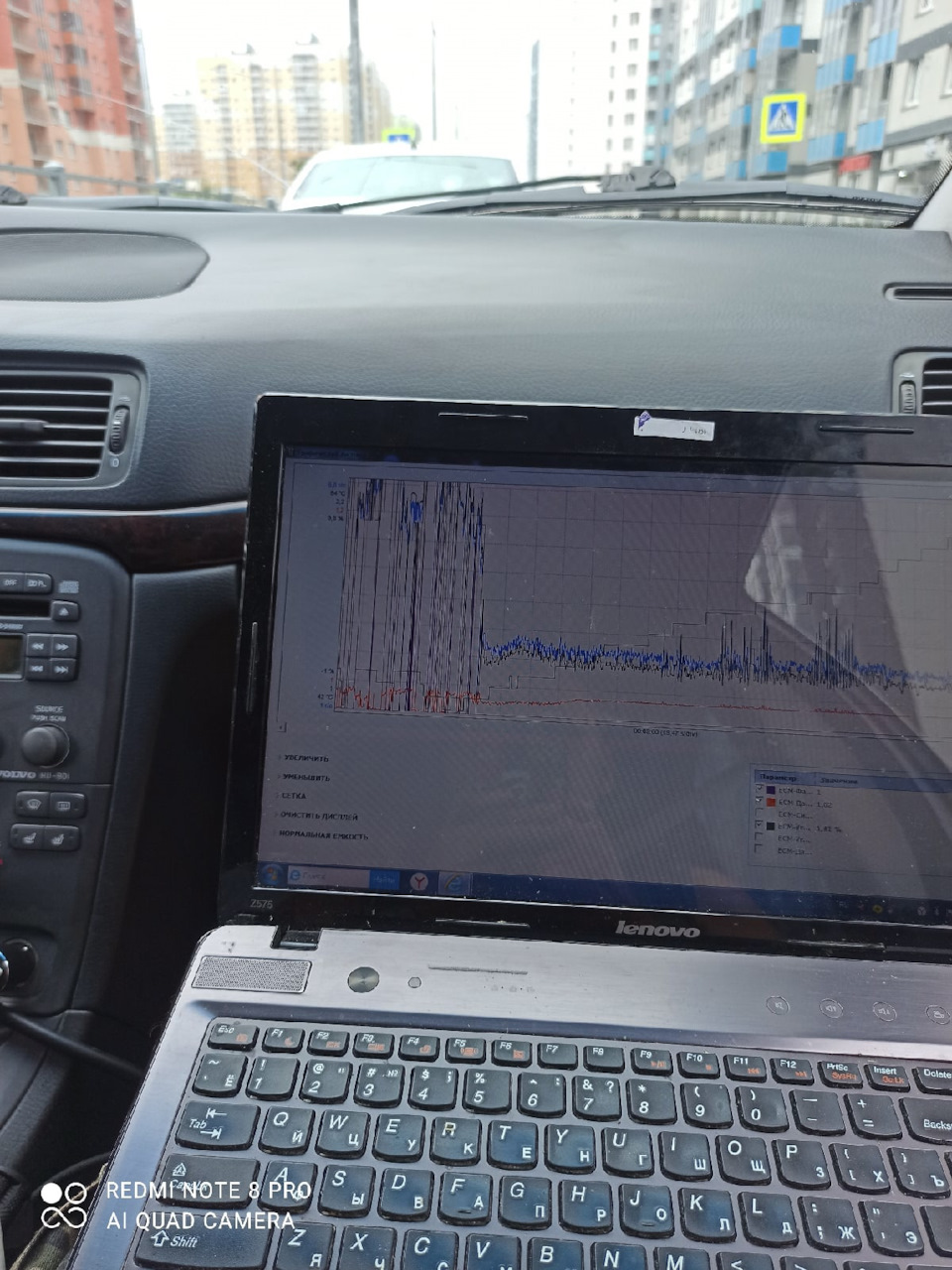 Ошибка ECM250a верхний предел — Volvo S80 (1G), 2,4 л, 2001 года