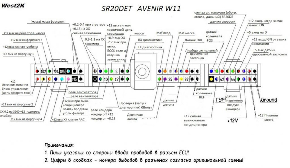 Sr20de схема проводки