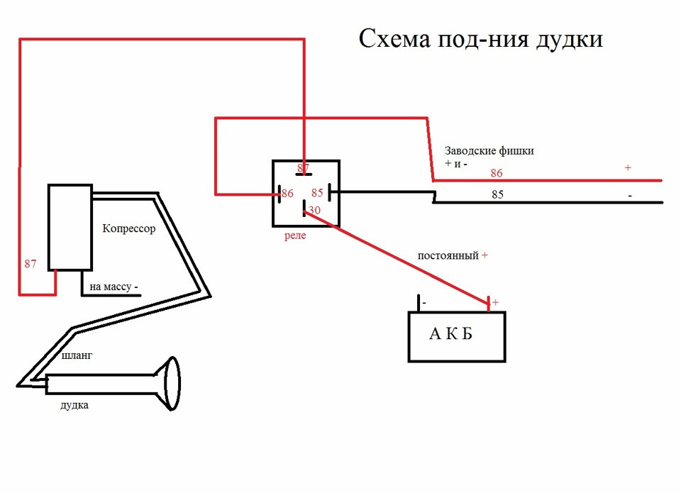 что такое дудонить яйца. Смотреть фото что такое дудонить яйца. Смотреть картинку что такое дудонить яйца. Картинка про что такое дудонить яйца. Фото что такое дудонить яйца