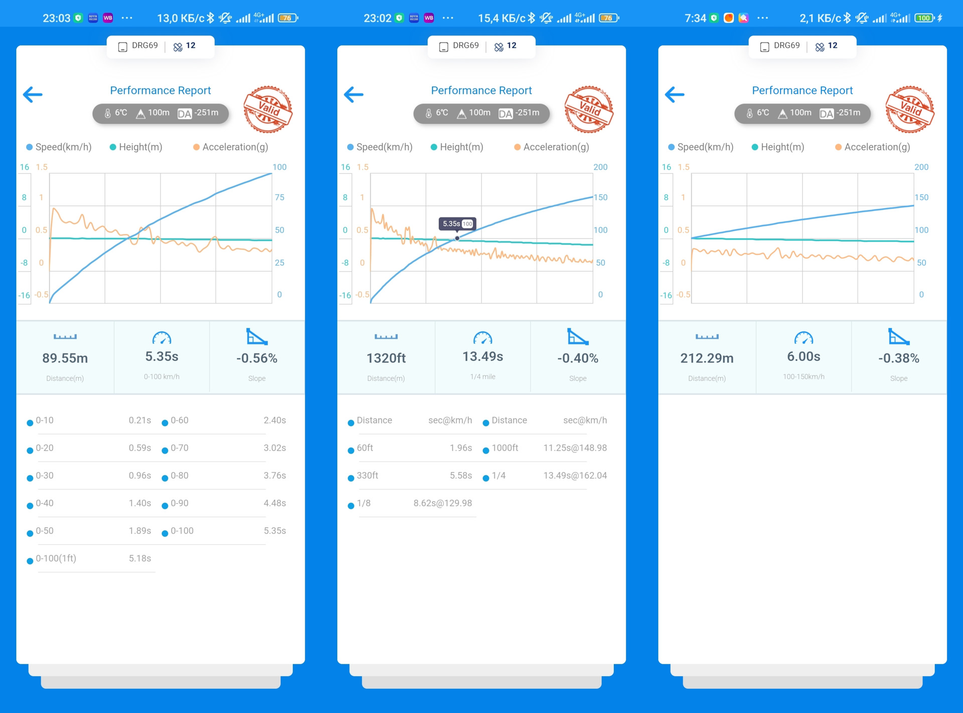 Cd английский язык. 1 4 милли. 4 мили. 1 4 милли. Мировой рекорд 1 4 мили.
