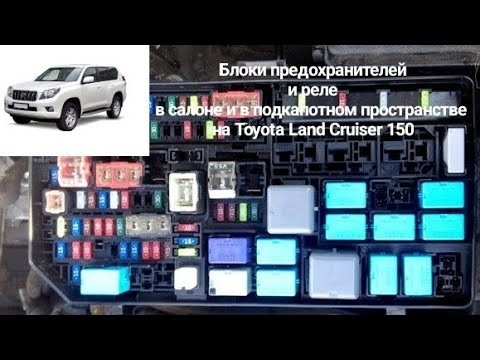 Какие предохранители на прадо 150 Блоки предохранителей и реле в салоне и в подкапотном пространстве на Toyota Lan