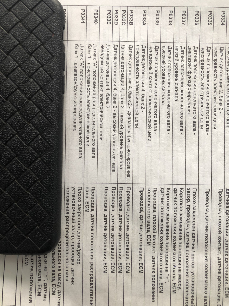 Переодически загорается EPC при переключении с 1 на 2 и машина не тянет ...