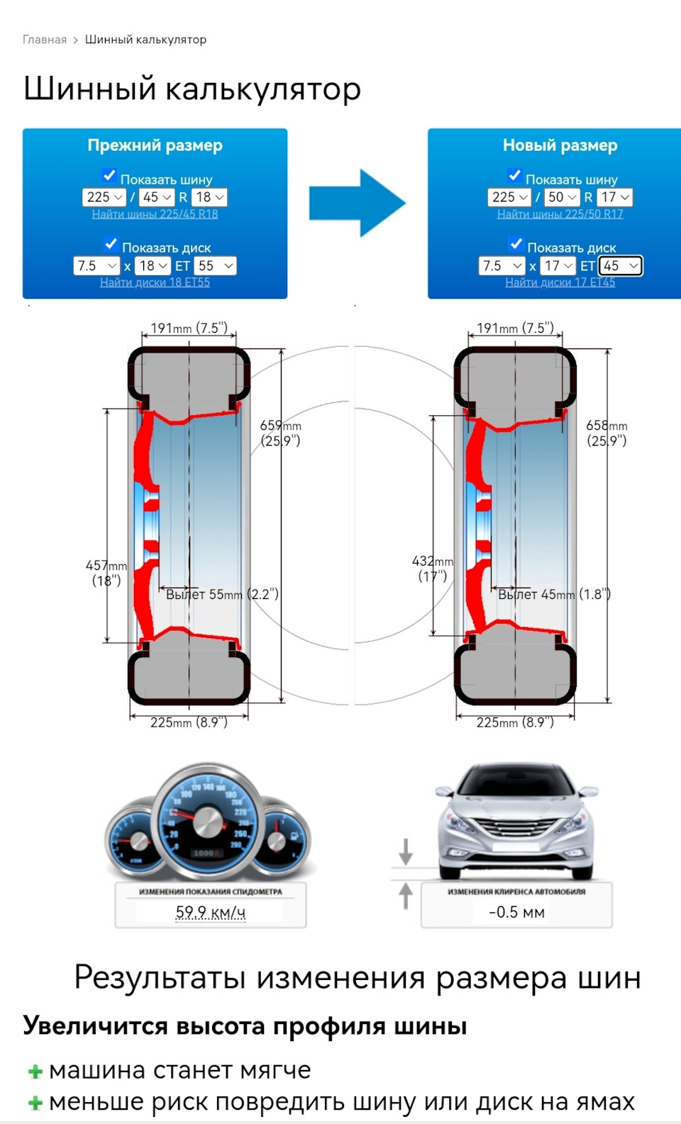 Опять Michelin! Зима на R17 — Subaru Levorg (1G), 1,6 л, 2019 года | шины |  DRIVE2