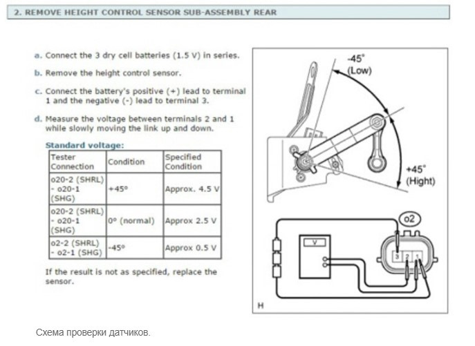 Фото в бортжурнале Subaru Outback (BP)