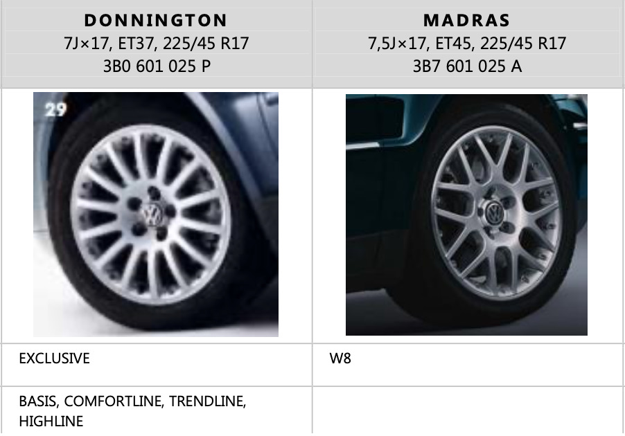 Фото в бортжурнале Volkswagen Passat B5. Запчасти на фото: 601025, 3B7601025A