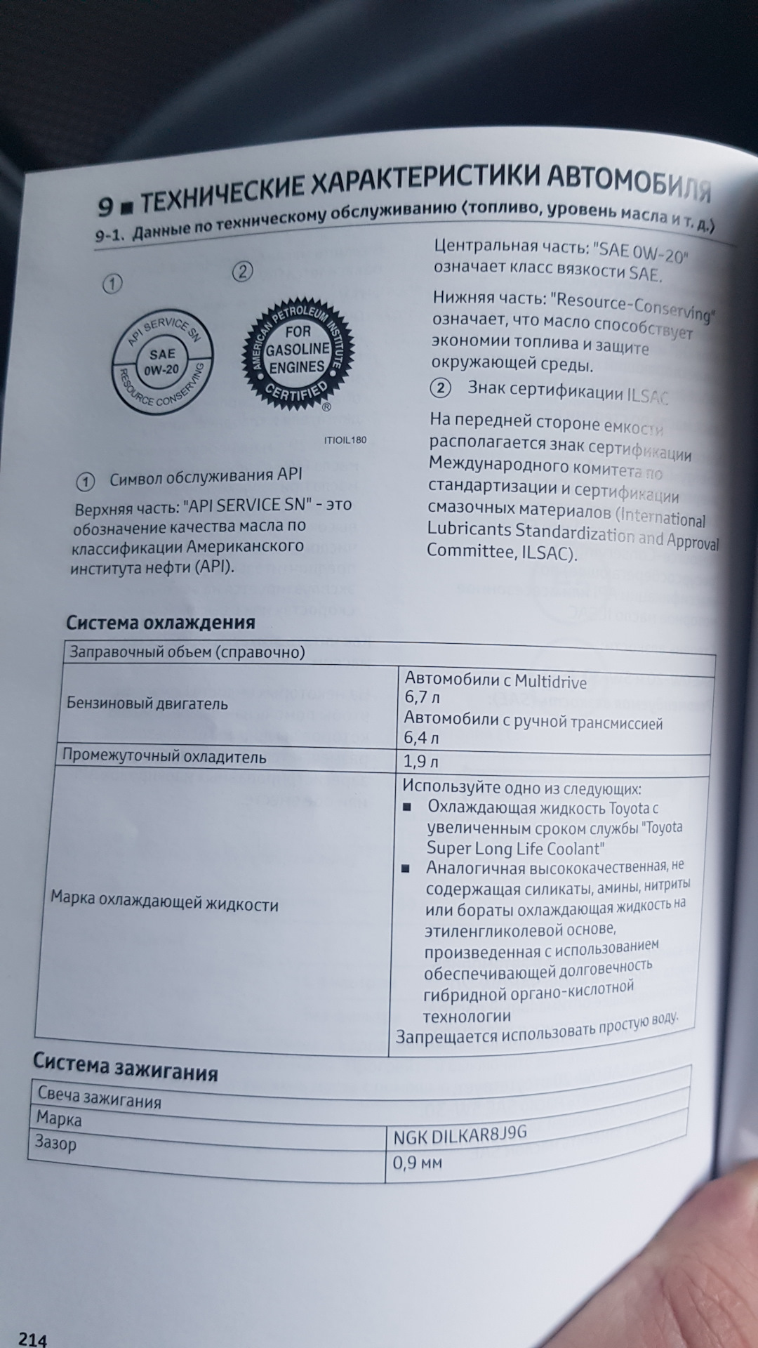 ТО-33000 — Toyota C-HR, 1,2 л, 2017 года | плановое ТО | DRIVE2