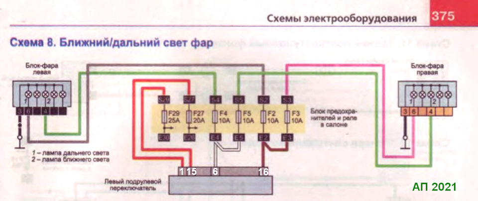 Реле на ближний свет фар — Lada Ларгус, 1,6 л, 2014 года | тюнинг | DRIVE2