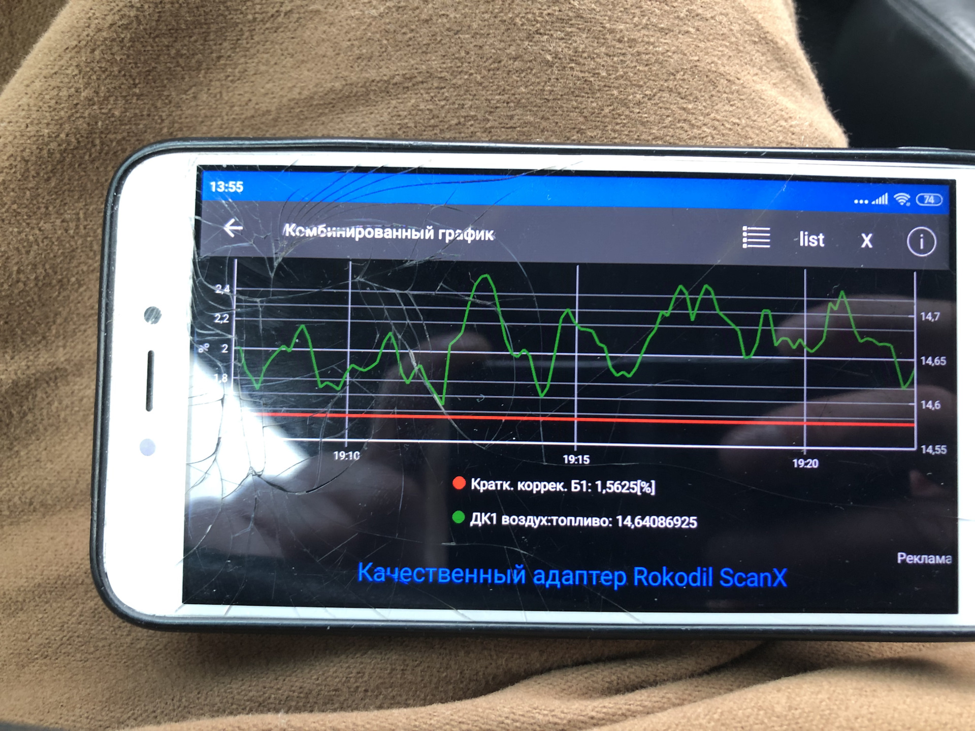 Долговременная коррекция