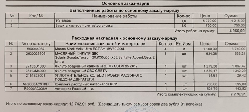 R9000AC006H Антифриз KIA HYUNDAI | Запчасти на DRIVE2