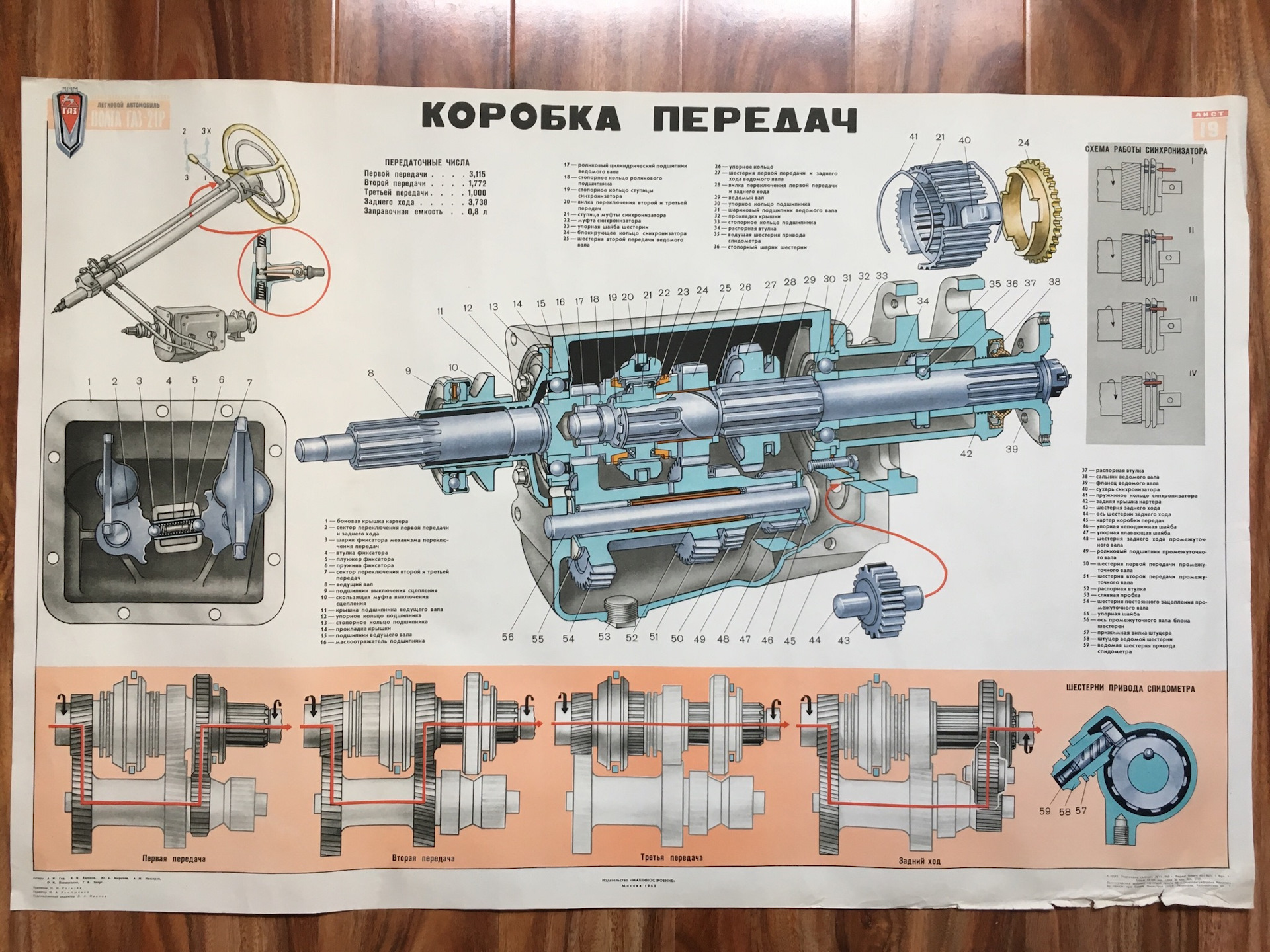 Кпп газ 53 схема переключения передач