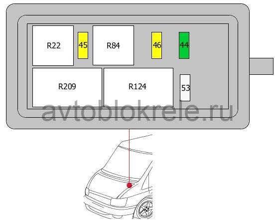 Ford transit 2008 схема предохранителей